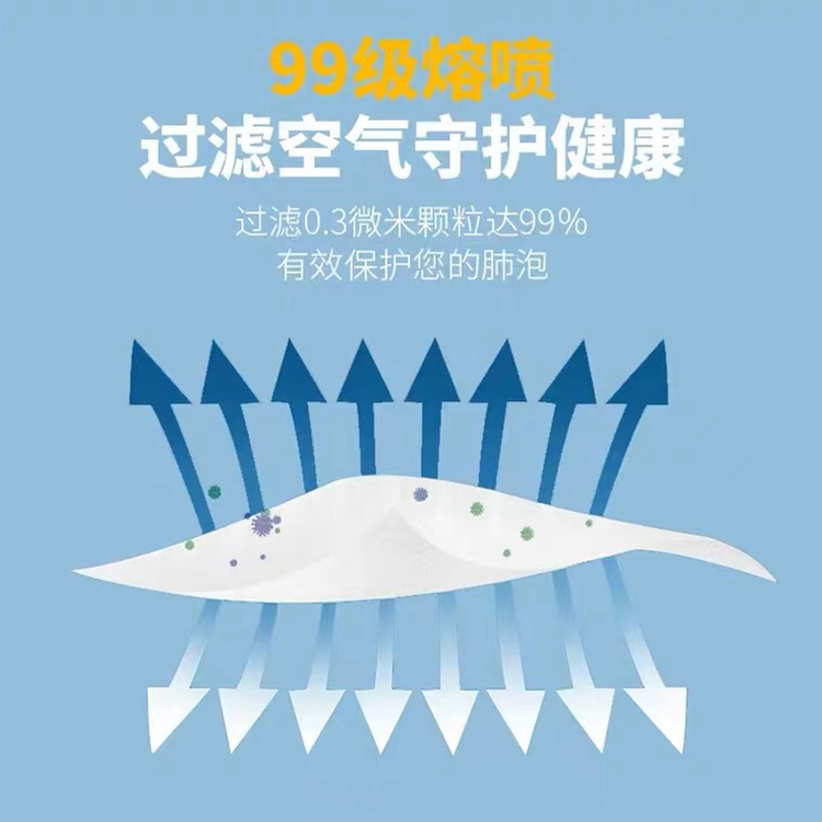 һ���Է��o����